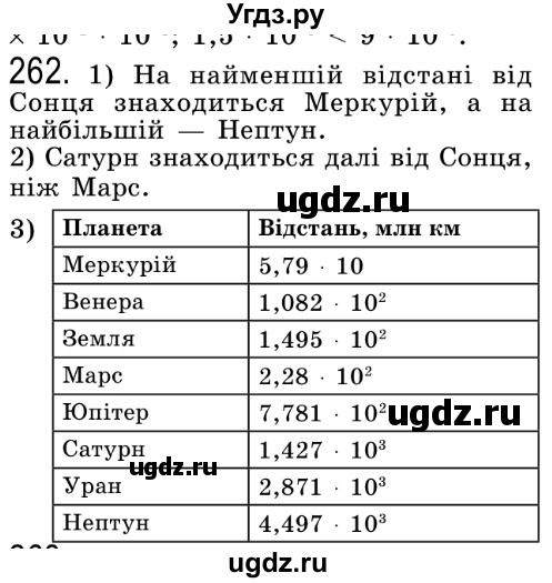 ГДЗ (Решебник №2) по алгебре 8 класс Мерзляк А.Г. / вправи номер / 262