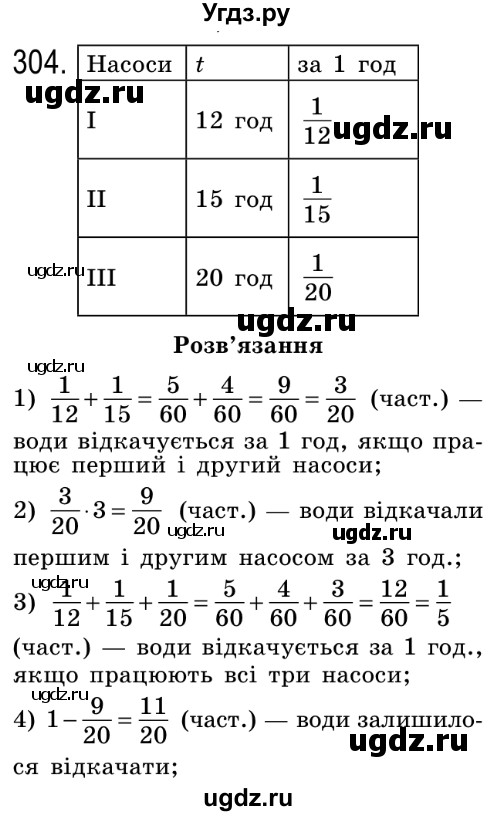 ГДЗ (Решебник №2) по алгебре 8 класс Мерзляк А.Г. / вправи номер / 304