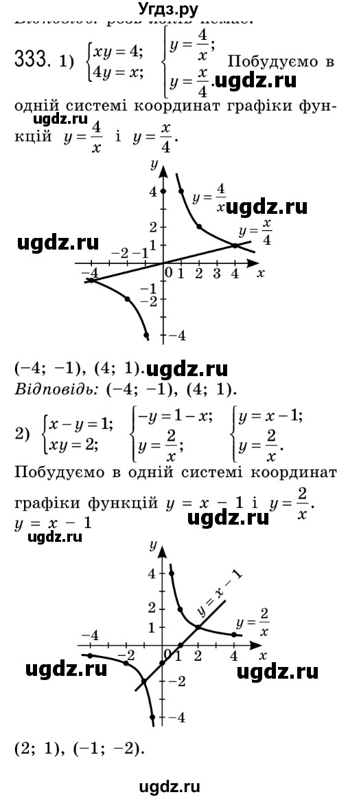 ГДЗ (Решебник №2) по алгебре 8 класс Мерзляк А.Г. / вправи номер / 333