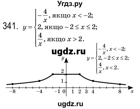 ГДЗ (Решебник №2) по алгебре 8 класс Мерзляк А.Г. / вправи номер / 341