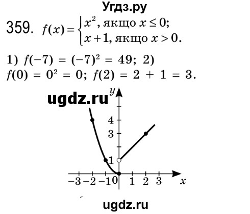 ГДЗ (Решебник №2) по алгебре 8 класс Мерзляк А.Г. / вправи номер / 359