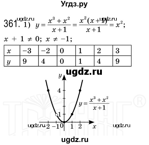 ГДЗ (Решебник №2) по алгебре 8 класс Мерзляк А.Г. / вправи номер / 361