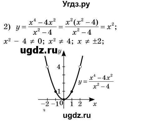 ГДЗ (Решебник №2) по алгебре 8 класс Мерзляк А.Г. / вправи номер / 361(продолжение 2)
