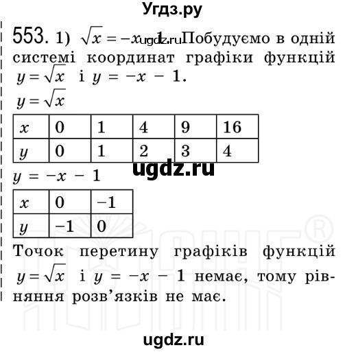 ГДЗ (Решебник №2) по алгебре 8 класс Мерзляк А.Г. / вправи номер / 553