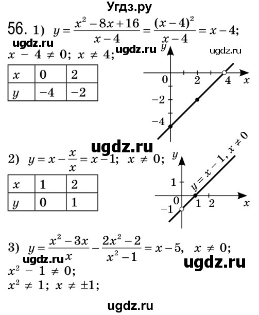 ГДЗ (Решебник №2) по алгебре 8 класс Мерзляк А.Г. / вправи номер / 56