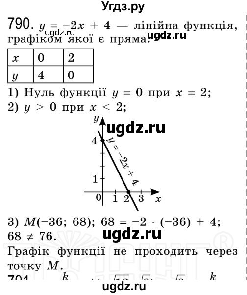 ГДЗ (Решебник №2) по алгебре 8 класс Мерзляк А.Г. / вправи номер / 790