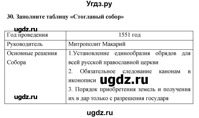 ГДЗ (Решебник) по истории 7 класс (рабочая тетрадь) Кочегаров К.А. / раздел 1 номер / 30