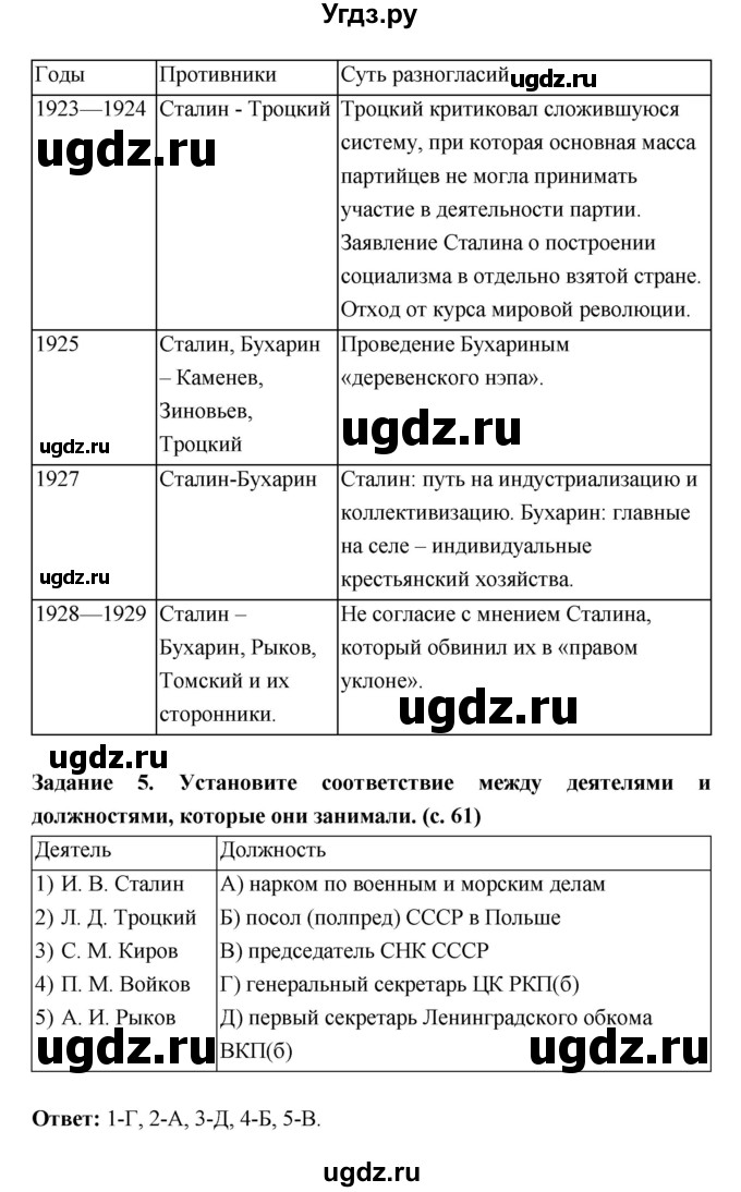 ГДЗ (Решебник) по истории 10 класс (рабочая тетрадь) Данилов А.А. / параграф номер / 12(продолжение 3)