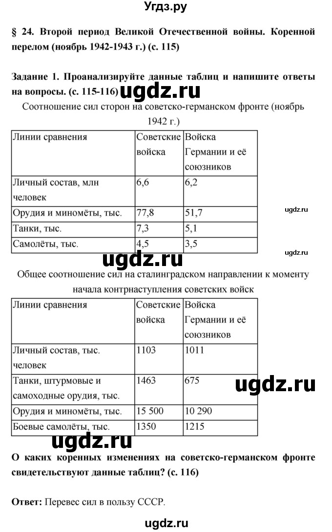 ГДЗ (Решебник) по истории 10 класс (рабочая тетрадь) Данилов А.А. / параграф номер / 24