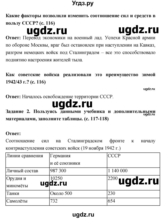 ГДЗ (Решебник) по истории 10 класс (рабочая тетрадь) Данилов А.А. / параграф номер / 24(продолжение 2)