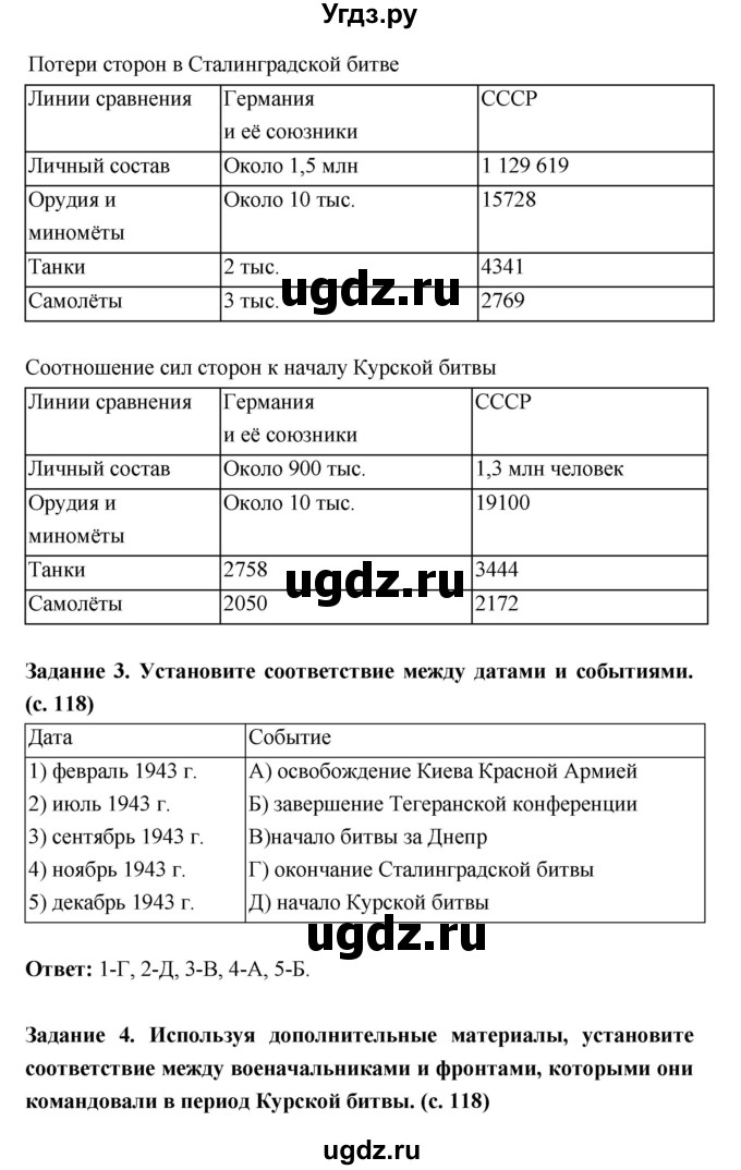 ГДЗ (Решебник) по истории 10 класс (рабочая тетрадь) Данилов А.А. / параграф номер / 24(продолжение 3)