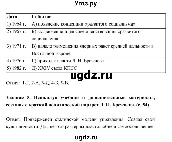 ГДЗ (Решебник) по истории 10 класс (рабочая тетрадь) Данилов А.А. / параграф номер / 35(продолжение 7)