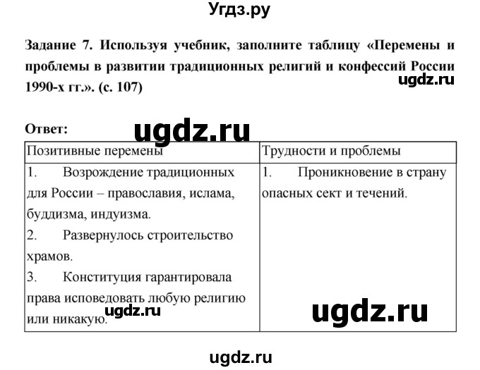 ГДЗ (Решебник) по истории 10 класс (рабочая тетрадь) Данилов А.А. / параграф номер / 47(продолжение 4)