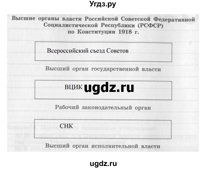 ГДЗ (Решебник) по истории 10 класс (рабочая тетрадь) Данилов А.А. / параграф номер / 5(продолжение 5)