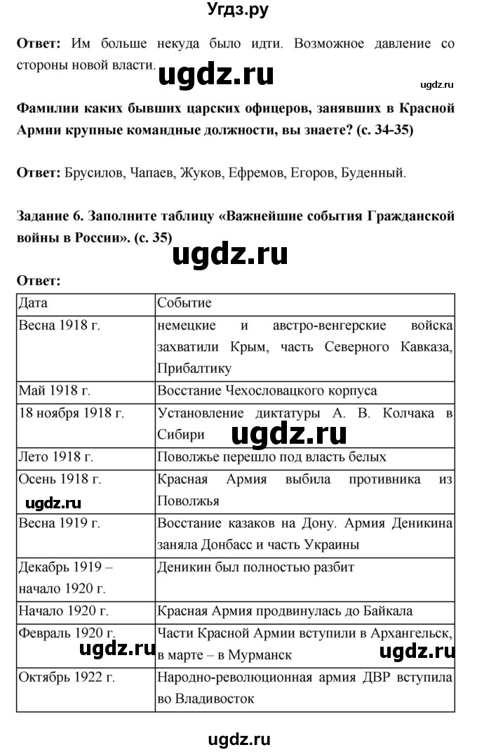 ГДЗ (Решебник) по истории 10 класс (рабочая тетрадь) Данилов А.А. / параграф номер / 7(продолжение 4)