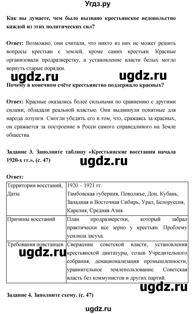 ГДЗ (Решебник) по истории 10 класс (рабочая тетрадь) Данилов А.А. / параграф номер / 9(продолжение 2)