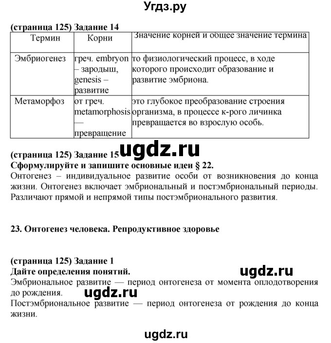 ГДЗ (Решебник) по биологии 10 класс (рабочая тетрадь) Агафонова И.Б. / страница номер / 125