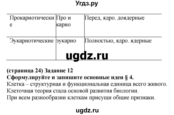 ГДЗ (Решебник) по биологии 10 класс (рабочая тетрадь) Агафонова И.Б. / страница номер / 24(продолжение 2)