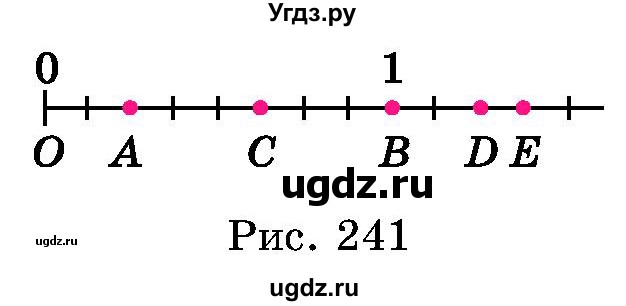 ГДЗ (Учебник) по математике 5 класс Истер О.С. / вправа номер / 1009(продолжение 2)