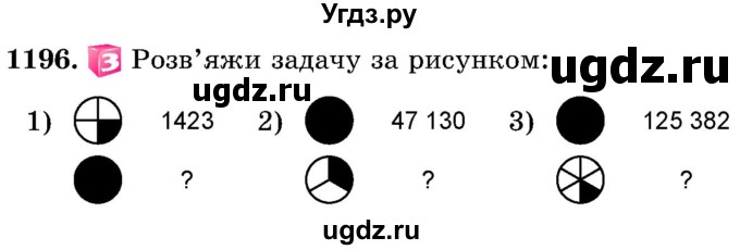 ГДЗ (Учебник) по математике 5 класс Истер О.С. / вправа номер / 1196