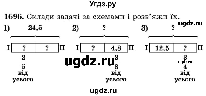 ГДЗ (Учебник) по математике 5 класс Истер О.С. / вправа номер / 1696