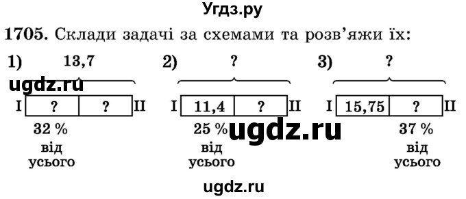 ГДЗ (Учебник) по математике 5 класс Истер О.С. / вправа номер / 1705