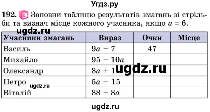 ГДЗ (Учебник) по математике 5 класс Истер О.С. / вправа номер / 192