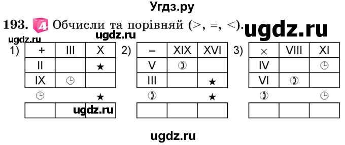 ГДЗ (Учебник) по математике 5 класс Истер О.С. / вправа номер / 193