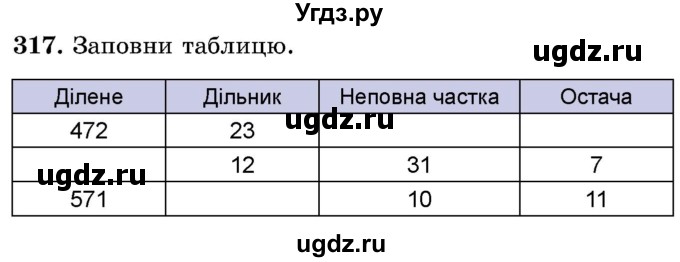 ГДЗ (Учебник) по математике 5 класс Истер О.С. / вправа номер / 317