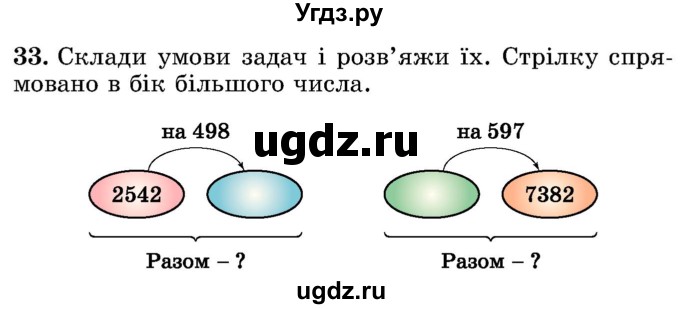 ГДЗ (Учебник) по математике 5 класс Истер О.С. / вправа номер / 33