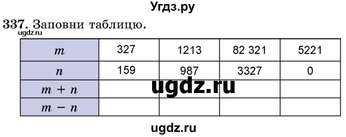 ГДЗ (Учебник) по математике 5 класс Истер О.С. / вправа номер / 337