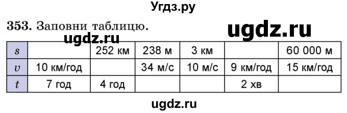 ГДЗ (Учебник) по математике 5 класс Истер О.С. / вправа номер / 353