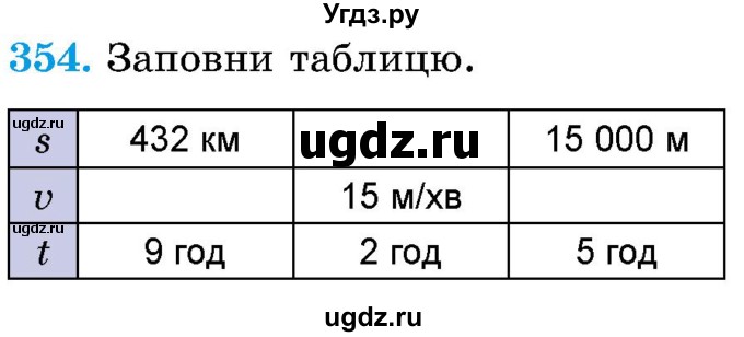 ГДЗ (Учебник) по математике 5 класс Истер О.С. / вправа номер / 354