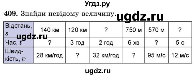 ГДЗ (Учебник) по математике 5 класс Истер О.С. / вправа номер / 409