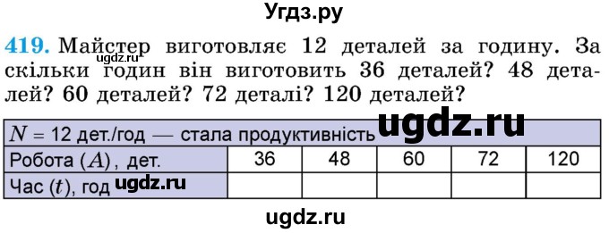 ГДЗ (Учебник) по математике 5 класс Истер О.С. / вправа номер / 419