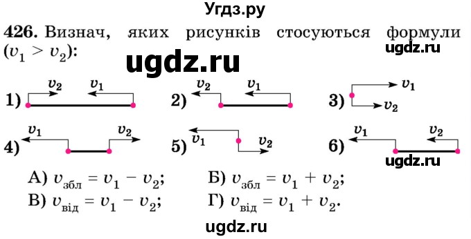 ГДЗ (Учебник) по математике 5 класс Истер О.С. / вправа номер / 426