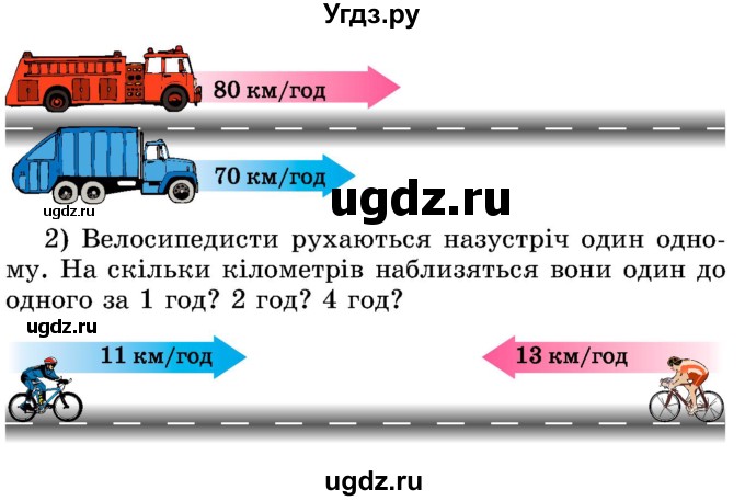 ГДЗ (Учебник) по математике 5 класс Истер О.С. / вправа номер / 428(продолжение 2)