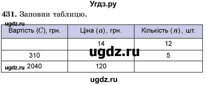 ГДЗ (Учебник) по математике 5 класс Истер О.С. / вправа номер / 431