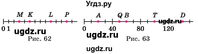 ГДЗ (Учебник) по математике 5 класс Истер О.С. / вправа номер / 610(продолжение 2)