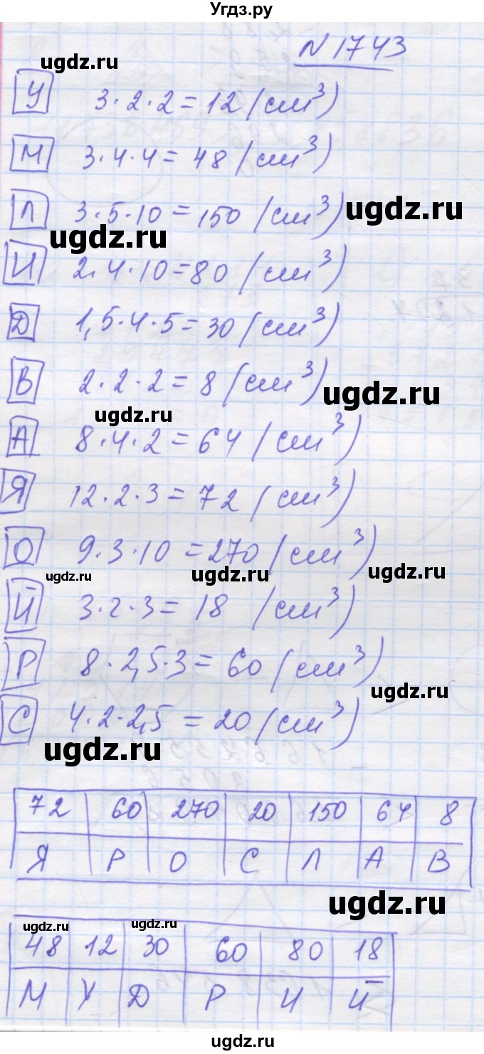 ГДЗ (Решебник №1) по математике 5 класс Истер О.С. / вправа номер / 1743