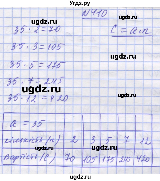 ГДЗ (Решебник №1) по математике 5 класс Истер О.С. / вправа номер / 410