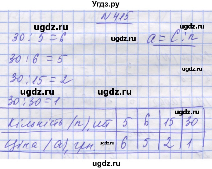 ГДЗ (Решебник №1) по математике 5 класс Истер О.С. / вправа номер / 415