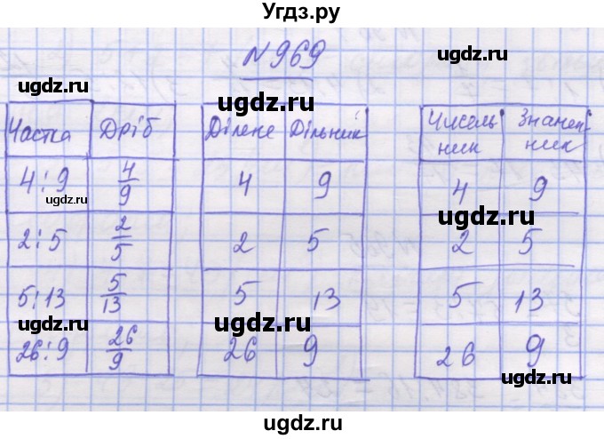 ГДЗ (Решебник №1) по математике 5 класс Истер О.С. / вправа номер / 969