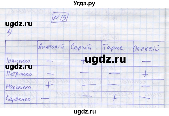 ГДЗ (Решебник №1) по математике 5 класс Истер О.С. / для тих, хто дюбит математику номер / 13