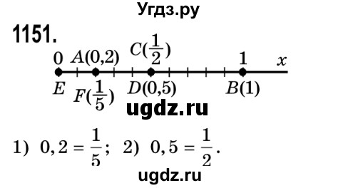 ГДЗ (Решебник №2) по математике 5 класс Истер О.С. / вправа номер / 1151