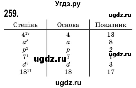 ГДЗ (Решебник №2) по математике 5 класс Истер О.С. / вправа номер / 259