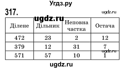 ГДЗ (Решебник №2) по математике 5 класс Истер О.С. / вправа номер / 317