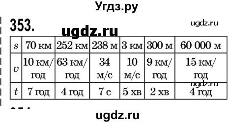 ГДЗ (Решебник №2) по математике 5 класс Истер О.С. / вправа номер / 353