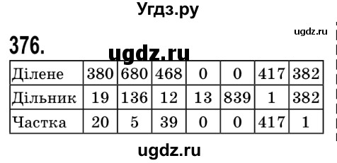 ГДЗ (Решебник №2) по математике 5 класс Истер О.С. / вправа номер / 376