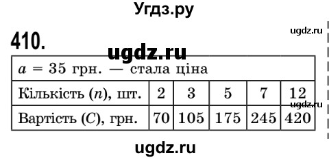 ГДЗ (Решебник №2) по математике 5 класс Истер О.С. / вправа номер / 410